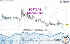 SOFTLAB - Giornaliero