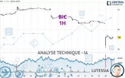 BIC - 1H