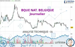 BQUE NAT. BELGIQUE - Journalier