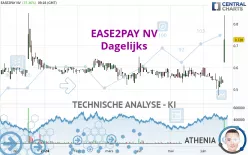 EASE2PAY NV - Dagelijks