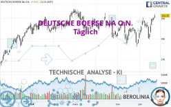 DEUTSCHE BOERSE NA O.N. - Täglich