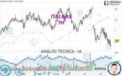 ITALGAS - 1H