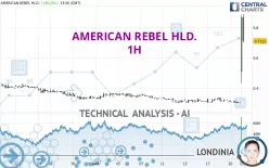 AMERICAN REBEL HLD. - 1H