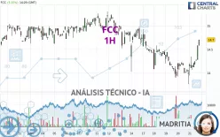 FCC - 1H