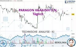 PARAGON KGAAINH O.N. - Täglich