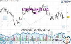 EATON VANCE LTD. - 1H