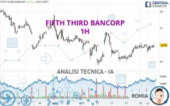 FIFTH THIRD BANCORP - 1H