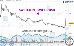 SWFTCOIN - SWFTC/USD - 1H