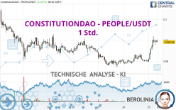 CONSTITUTIONDAO - PEOPLE/USDT - 1 Std.