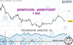 JASMYCOIN - JASMY/USDT - 1 Std.