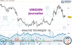 VIRIDIEN - Journalier