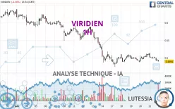 VIRIDIEN - 1H