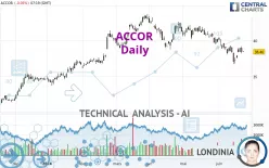 ACCOR - Daily