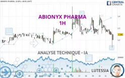 ABIONYX PHARMA - 1H