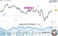 GRIFOLS - 1H