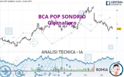 BCA POP SONDRIO - Giornaliero