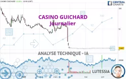 CASINO GUICHARD - Journalier