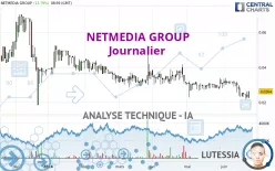 NETMEDIA GROUP - Journalier