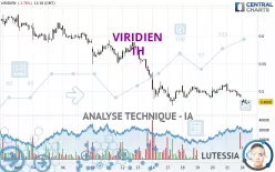 VIRIDIEN - 1H