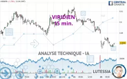 VIRIDIEN - 15 min.