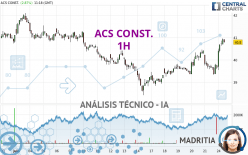 ACS CONST. - 1H