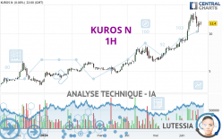 KUROS N - 1H