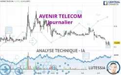 AVENIR TELECOM - Journalier