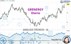 GRENERGY - Diario