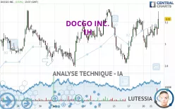 DOCGO INC. - 1H