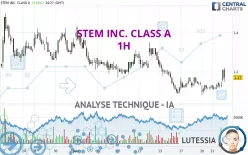 STEM INC. CLASS A - 1H