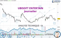 UBISOFT ENTERTAIN - Täglich