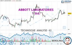 ABBOTT LABORATORIES - 1 Std.