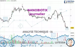 NANOBIOTIX - Journalier