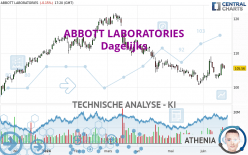 ABBOTT LABORATORIES - Dagelijks