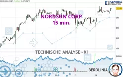 NORDSON CORP. - 15 min.