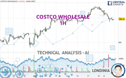 COSTCO WHOLESALE - 1H