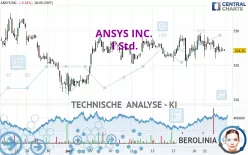 ANSYS INC. - 1 Std.