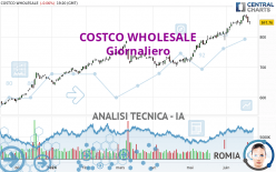 COSTCO WHOLESALE - Giornaliero