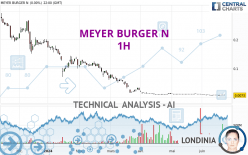 MEYER BURGER N0 - 1H