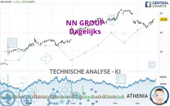 NN GROUP - Diario