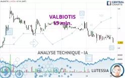 VALBIOTIS - 15 min.