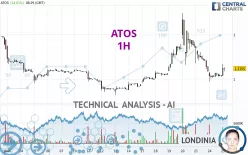 ATOS - 1H