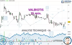 VALBIOTIS - 15 min.