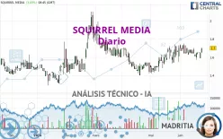 SQUIRREL MEDIA - Diario