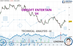 UBISOFT ENTERTAIN - 1H