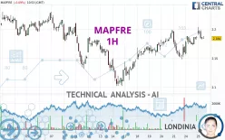 MAPFRE - 1H