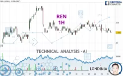 REN - 1H