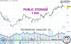 PUBLIC STORAGE - 1 Std.