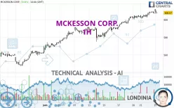 MCKESSON CORP. - 1H