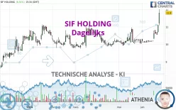 SIF HOLDING - Dagelijks